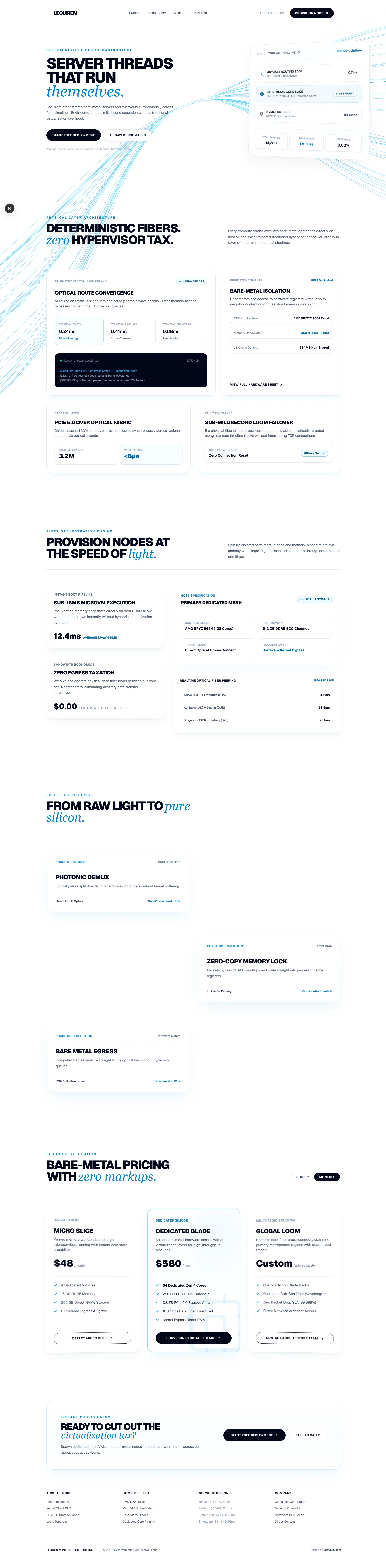 Lequirem Landing Page Preview